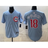 Men's Chicago Cubs #18 今永昇太 Blue 2026 2nd Alternate Limited Stitched Baseball Jersey Men's Chicago Cubs #18 今永昇太 Blue 2026 2nd Alternate Limited Stitched Baseball Jersey