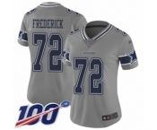 Women's Dallas Cowboys #72 Travis Frederick Limited Gray Inverted Legend 100th Season Football Jersey